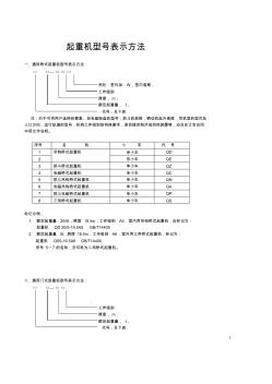 起重機型號表示方式