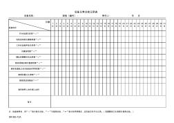 起重机日常点检记录表(32)