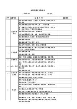 起重機械安全檢查表