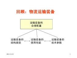 起重机械类型结构及参数