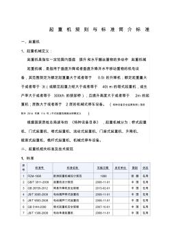 起重機規(guī)則與標準簡介標準