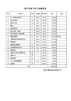 超市改建工程工程量清单1