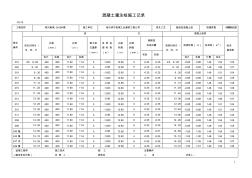 超流態(tài)樁混凝土灌注樁施工記錄