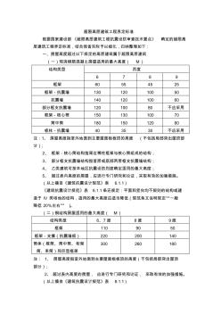 超限高層建筑工程界定標(biāo)準(zhǔn).