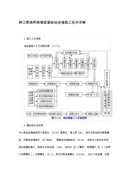 跨江懸索橋南錨碇基礎(chǔ)地連墻施工技巧詳解[整理版](1)