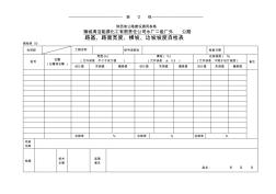 路基、路面宽度、横坡、边坡坡度自检表(1)