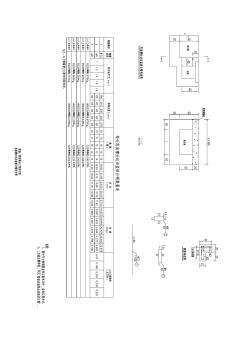 路基排水图-截水沟、边沟图急流槽处边沟盖板台帽设计图Model(1)