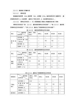 路基施工要点 (2)