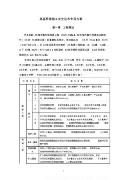 路基桥梁施工安全技术专项方案