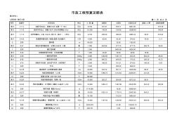 路灯市政定额表