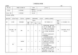 路燈維修工作前安全分析表JSA
