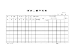 路面工程一览表