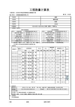 路面工程量计算表