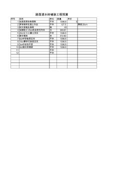 路面透水砖铺装工程预算