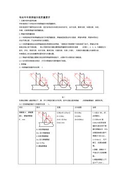 車(chē)架焊接標(biāo)準(zhǔn)