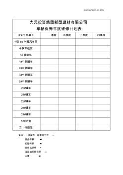 车辆年度维修保养计划