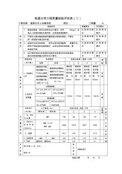 轨道分项工程质量检验评定表(二1