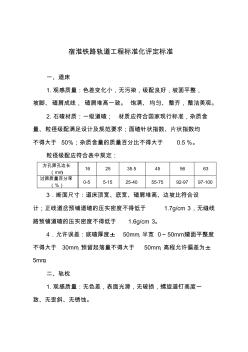 轨道工程实体检查标准