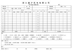 转子检验单