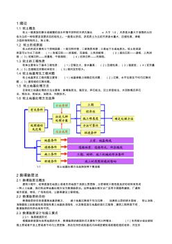 软土地基处理工程综述