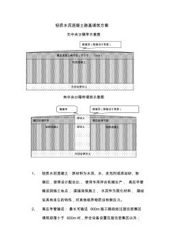 輕質(zhì)泡沫水泥混凝土方案