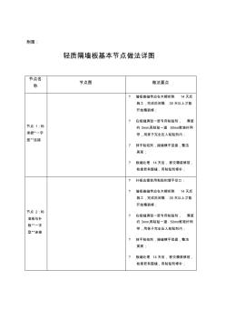 轻质隔墙板基本节点图