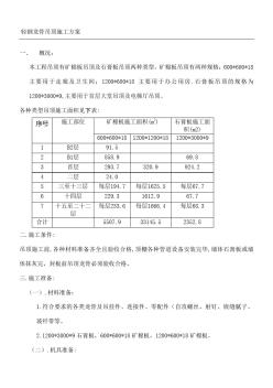 輕鋼龍骨吊頂施工方案 (3)