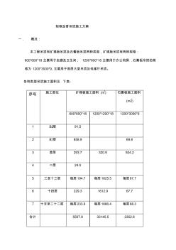 轻钢龙骨吊顶施工方案 (4)