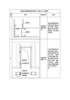 轻钢龙骨隔墙阴阳角和门口施工工艺要求