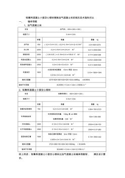 轻集料混凝土小型空心砌块替换加气混凝土块的相关技术指标对比