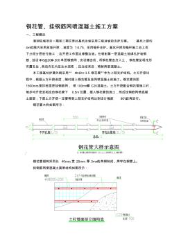 边坡支护钢花管施工方案