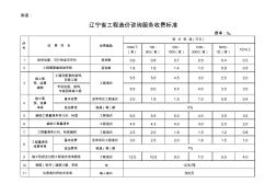 辽宁省工程造价咨询服务收费标准