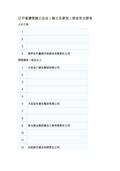 辽宁省建筑施工企业(施工总承包)综合实力排名