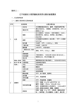 遼寧省建設(shè)工程質(zhì)量檢測資質(zhì)儀器設(shè)備配置表