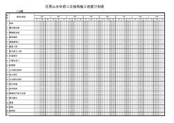 迁西华府一期工程施工进度计划表