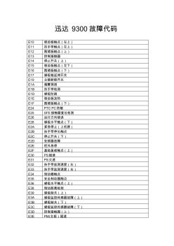 迅达电梯资料 (2)