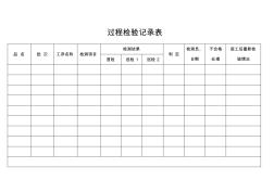 过程检验记录表 (2)