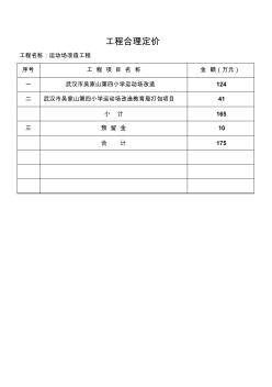 運動場改造工程清單報價