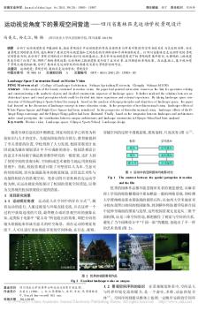 运动视觉角度下的景观空间营造_四川省奥林匹克运动学校景观设计