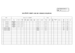 进场原材料构配件设备施工试验验收记录监理台帐 (2)