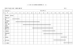 進(jìn)度表及施工平面圖