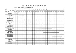 进度计划网络图.xls另