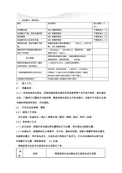 连锁砌块技术交底[优质文档]