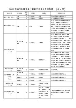 迪庆州事业单位新补充专业技术人(精)