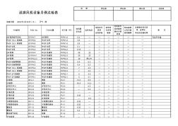 送排风机月例点检表