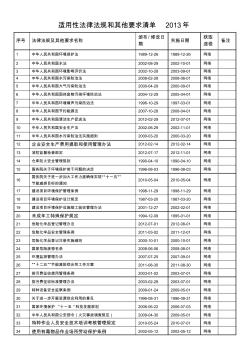 适用性法律法规和其他要求清单2013年,环境及职业健康安全