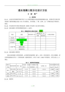 透水混凝土配比公式 (5)