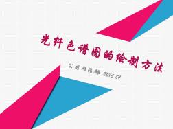通信工程光纖色譜圖制作詳解(20200925184035)