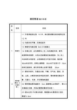 通信管道施工標(biāo)準(zhǔn)