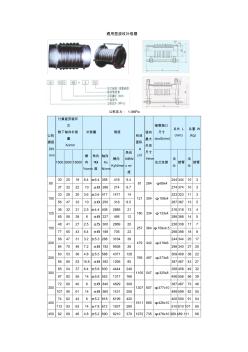 通用型波纹补偿器 (2)